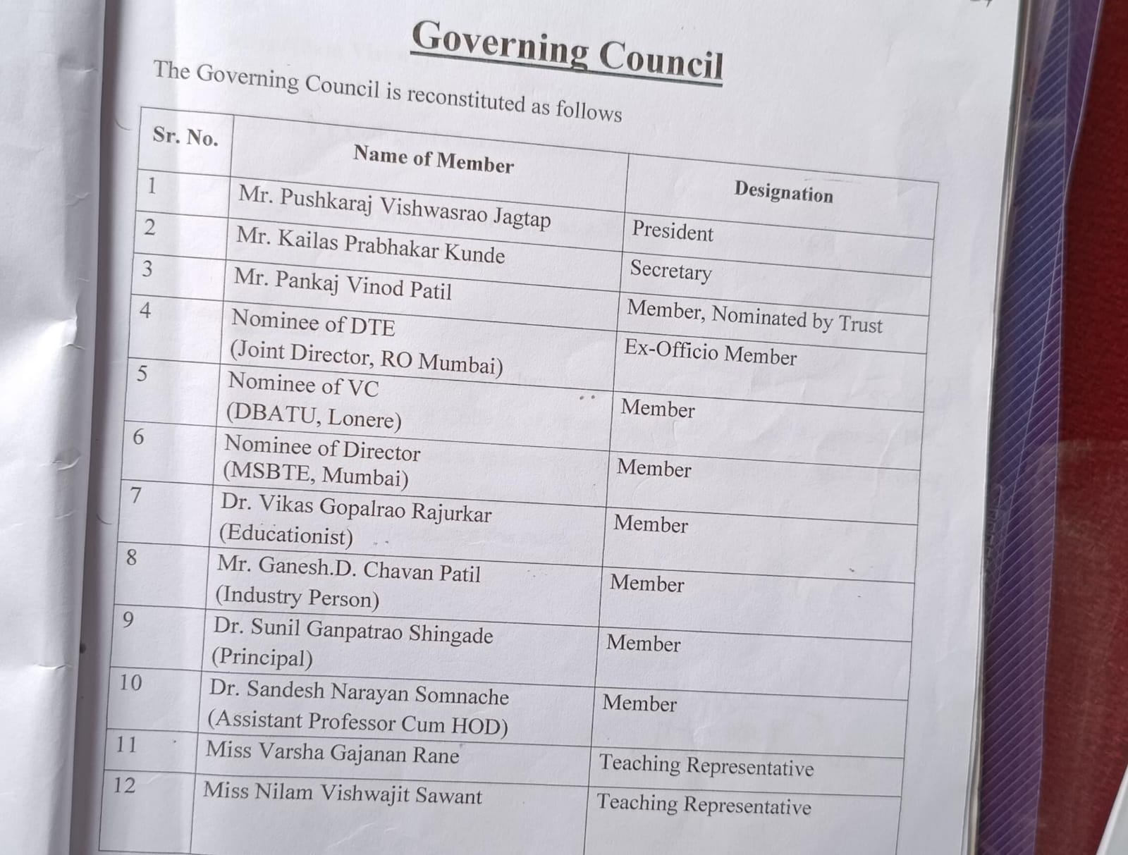 Governing Council Body
